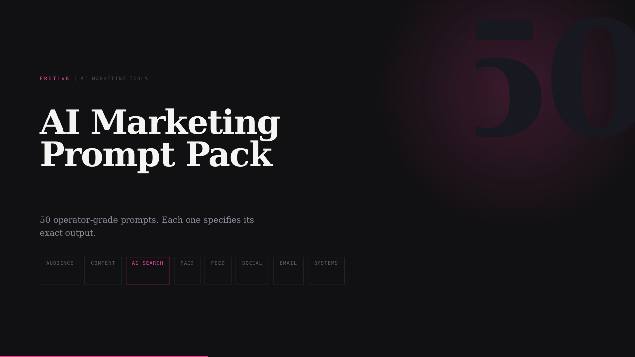 The AI Marketing Prompt Pack, cover